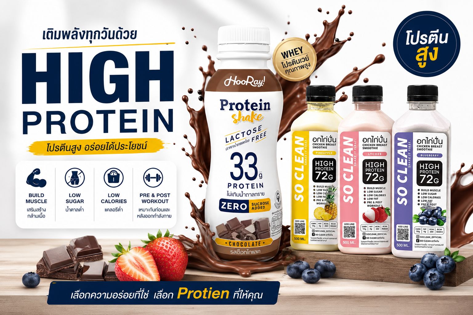 High-quality protein drinks
